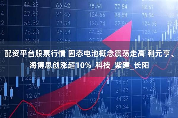 配资平台股票行情 固态电池概念震荡走高 利元亨、海博思创涨超10%_科技_紫建_长阳